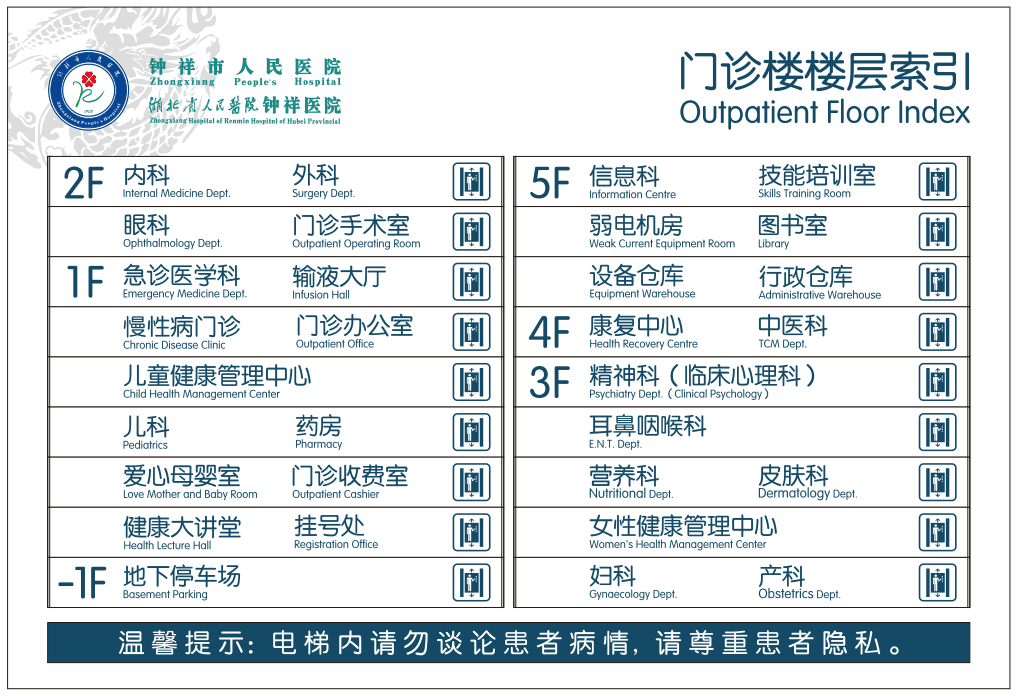 行政楼楼层索引.png