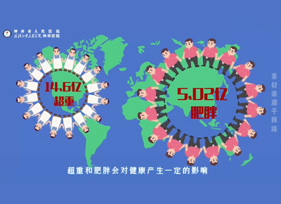 医学减重门诊宣传视频